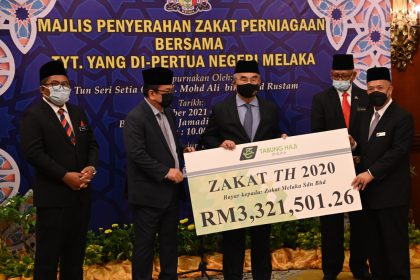 zakat perniagaan