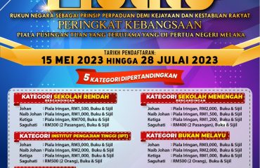 Pertandingan Pidato Rukun Negara