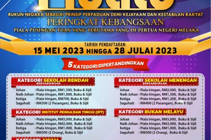 Pertandingan Pidato Rukun Negara