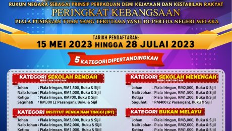 Pertandingan Pidato Rukun Negara